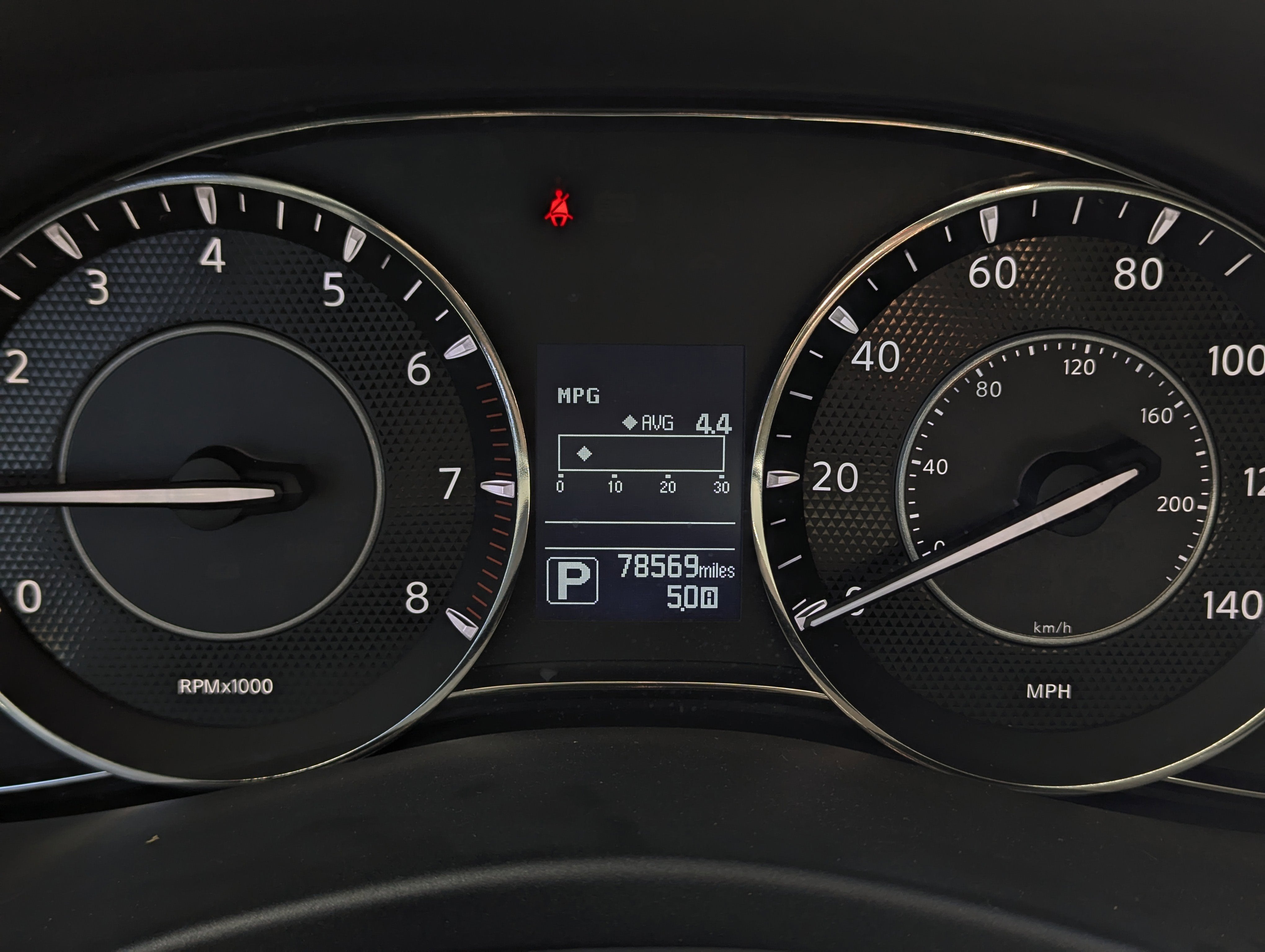 2020 Nissan Armada SV